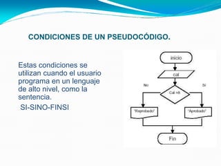 CONDICIONES DE UN PSEUDOCÓDIGO.
• Estas condiciones se
utilizan cuando el usuario
programa en un lenguaje
de alto nivel, como la
sentencia.
• SI-SINO-FINSI
 