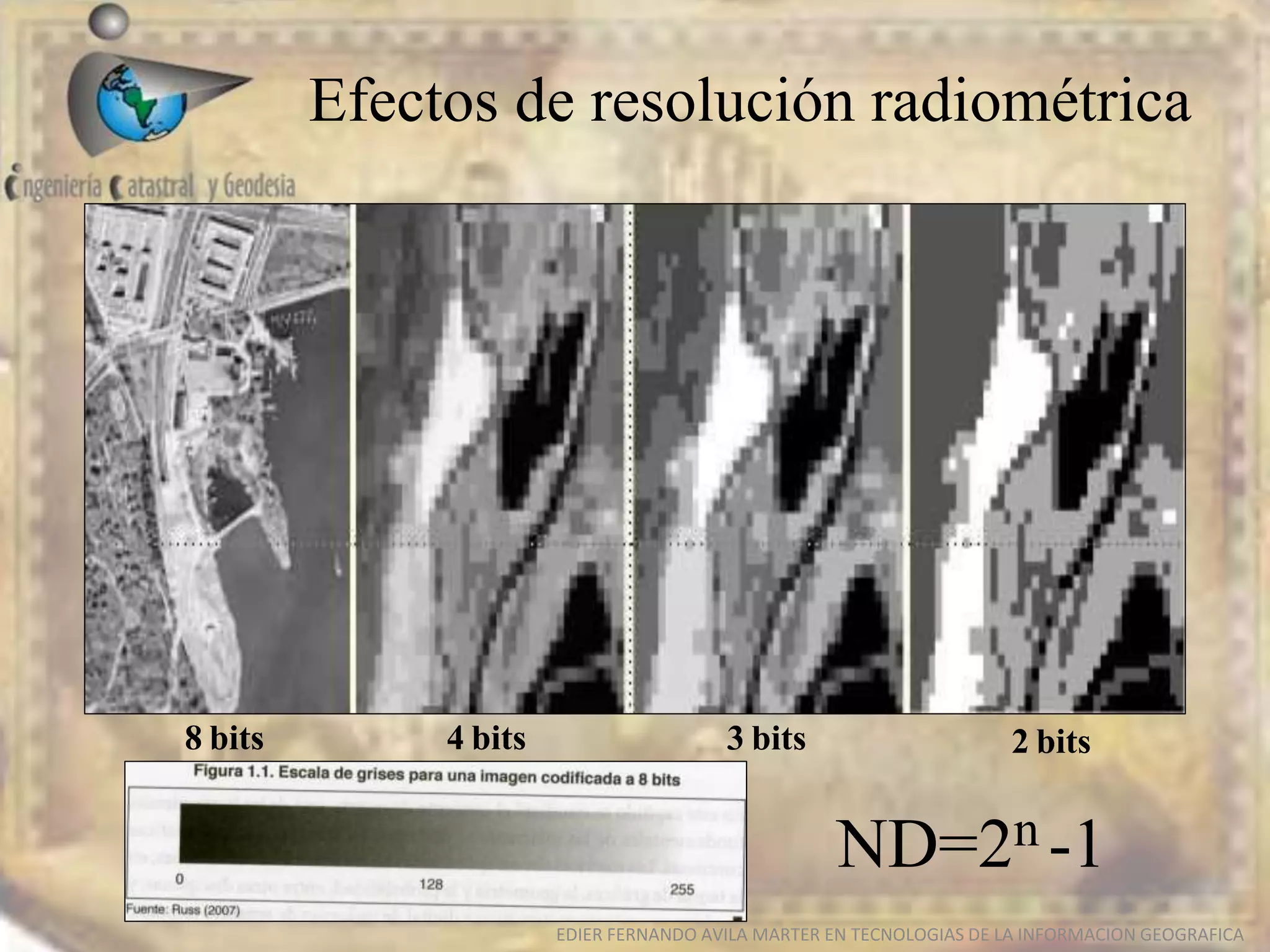 Slide 22