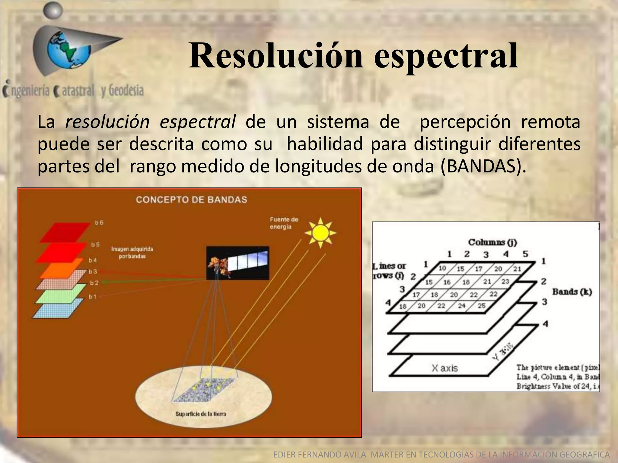 Slide 23