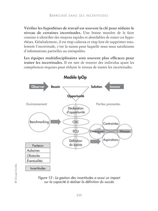 B A R R I C A D É DANS S E S I N C E R T I T U D E S 
Vérifier les hypothèses de travail est souvent la clé pour réduire le 
niveau de certaines incertitudes. Une bonne manière de le faire 
consiste à identifier des moyens rapides et abordables de tester ces hypo-thèses. 
Généralement, il est trop coûteux et trop lent de supprimer tota-lement 
l’incertitude, c’est la raison pour laquelle nous nous satisfaisons 
d’informations partielles ou extrapolées. 
Les équipes multidisciplinaires sont souvent plus efficaces pour 
traiter les incertitudes. Il est rare de trouver des individus ayant les 
compétences requises pour réduire le niveau de toutes les incertitudes. 
Observer Besoin Solution 
Opportunité 
Déclaration 
d’opportunité 
Environnement 
Benchmarking CDC 
Contraintes 
ECU Envergure Mission 
© Groupe Eyrolles 133 
Aspirations 
Figure 13 : La gestion des incertitudes a aussi un impact 
sur la capacité à réaliser la définition du succès 
Facteurs 
Aubaines 
Obstacles 
Éventualités 
Incertitudes 
Parties prenantes 
Modèle IpOp 
Innover 
Définition 
du succès 
 