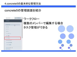 4.concrete5λĤʹ 
concrete5ιB 
`ե` 
}ΥЩ`Ǿ 
Ǥ 
 
