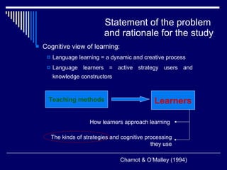 Statement of the problem  and rationale for the study Cognitive view of learning:   Language learning = a dynamic and creative process Language learners = active strategy users and knowledge constructors Chamot & O’Malley (1994) Learners Teaching methods How learners approach learning The kinds of strategies and cognitive processing they use 