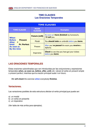 ENGLISH DEPARTMENT / IES FRANCISCO DE QUEVEDO



                                  TIME CLAUSES
                               Las Oraciones Temporales


                                   TIME CLAUSES
                              MAIN
     TIME CLAUSE                                              Examples
                             CLAUSE

                                           As soon as I have ﬁnished my homework,
                           Future (will)
 When                                      I´ll call you.
 Before    Present
                               Modal       You should take an umbrella before you leave.
 After +
 Until     Pr. Perfect                     After you´ve passed the exam, you reveive a
 As soon as                   Present
                                           diploma.
 By the time
                                           Check to see that you have got your tickets
                             Imperative
                                           before you leave.




LAS ORACIONES TEMPORALES

Estas oraciones subordinadas que van introducidas por las conjunciones y expresiones
temporales when, as soon as, before, after, until, etc. Llevan el verbo en present simple
o present perfect, mientras que la oración principal suele ir en futuro.


   We will check the exercise when everybody ﬁnishes.



Variaciones.

Las variaciones posibles de esta estructura afectan al verbo principal,que puede ser:

a) un modal
b) un verbo en presente
c) un imperativo

(Ver tabla de más arriba para ejemplos).




                                                                                            4
 