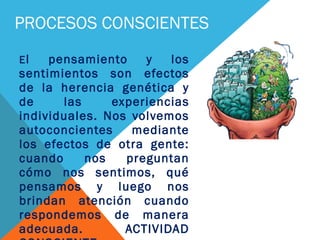 PROCESOS CONSCIENTES
El pensamiento y los
sentimientos son efectos
de la herencia genética y
de las experiencias
individuales. Nos volvemos
autoconcientes mediante
los efectos de otra gente:
cuando nos preguntan
cómo nos sentimos, qué
pensamos y luego nos
brindan atención cuando
respondemos de manera
adecuada. ACTIVIDAD
 