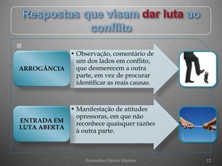 
           • Observação, comentário de
             um dos lados em conflito,
ARROGÂNCIA   que desmerecem a outra
             parte, em vez de procurar
             identificar as reais causas.



            • Manifestação de atitudes
              opressoras, em que não
ENTRADA EM    reconhece quaisquer razões
LUTA ABERTA
              à outra parte.



                    Formador: Dércio Martins   12
 