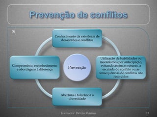 
                         Conhecimento da existência de
                            desacordos e conflitos




                                                          Utilização de habilidades ou
                                                          mecanismos por antecipação,
Compromisso, reconhecimento                               evitando assim as roturas, a
  e abordagens à diferença
                                   Prevenção               escalada do conflito ou as
                                                         consequências de conflitos não
                                                                   resolvidos




                              Abertura e tolerância à
                                   diversidade



                              Formador: Dércio Martins                                    18
 