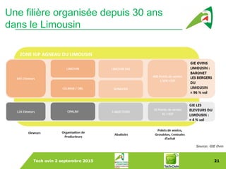 Tech ovin 2 septembre 2015 21
Une filière organisée depuis 30 ans
dans le Limousin
Source: GIE Ovin
 