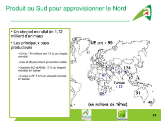 Tech ovin 2 septembre 2015 33
174
UE (27) : 95
91
62,5
54
47
40
29
Turquie
: 25
Dans le Monde
• Un cheptel mondial de 1,12
milliard d’animaux
• Les principaux pays
producteurs
–Chine: 174 millions soit 15 % du cheptel
mondial
–Inde et Moyen Orient: production stable
–Océanie( NZ et AUS): 10 % du cheptel
mondial, en baisse
–Europe à 27: 8.5 % du cheptel mondial,
en baisse
(en millions de têtes)
Produit au Sud pour approvisionner le Nord
 