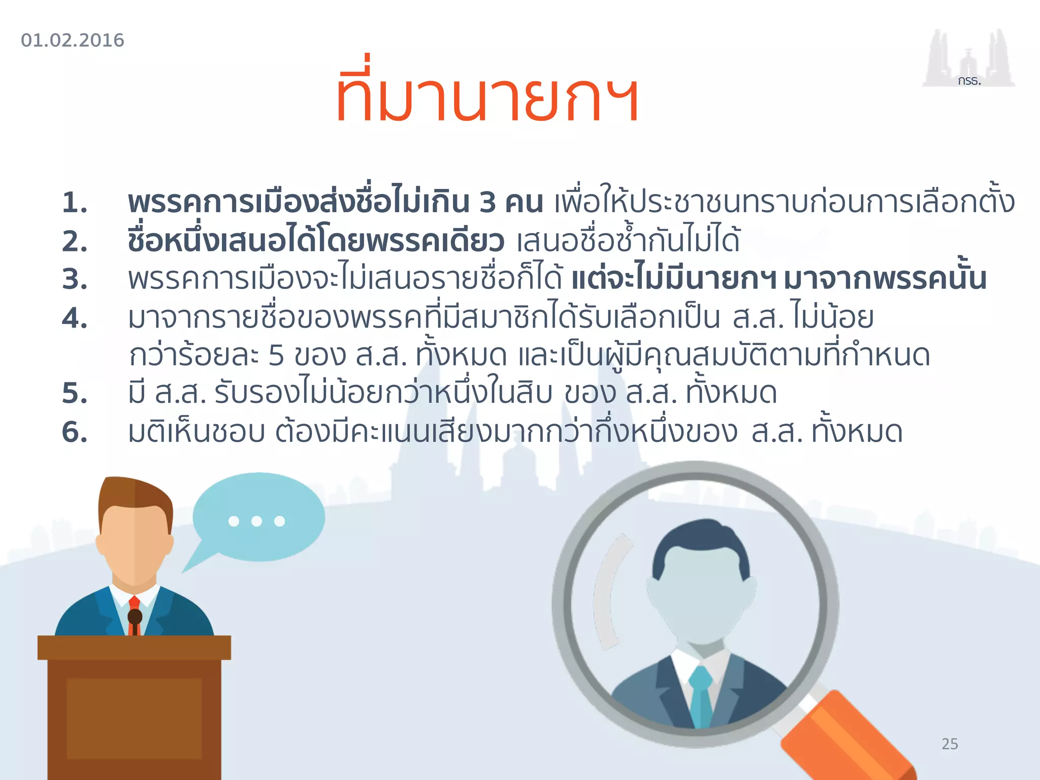 01.02.2016
กรธ.
1. พรรคการเมืองส่งชื่อไม่เกิน 3 คน เพื่อให้ประชาชนทราบก่อนการเลือกตั้ง
2. ชื่อหนึ่งเสนอได้โดยพรรคเดียว เสนอชื่อซํ้ากันไม่ได้
3. พรรคการเมืองจะไม่เสนอรายชื่อก็ได้ แต่จะไม่มีนายกฯ มาจากพรรคนั้น
4. มาจากรายชื่อของพรรคที่มีสมาชิกได้รับเลือกเป็น ส.ส. ไม่น้อย
กว่าร้อยละ 5 ของ ส.ส. ทั้งหมด และเป็นผู้มีคุณสมบัติตามที่กําหนด
5. มี ส.ส. รับรองไม่น้อยกว่าหนึ่งในสิบ ของ ส.ส. ทั้งหมด
6. มติเห็นชอบ ต้องมีคะแนนเสียงมากกว่ากึ่งหนึ่งของ ส.ส. ทั้งหมด
ที่มานายกฯ
25
 