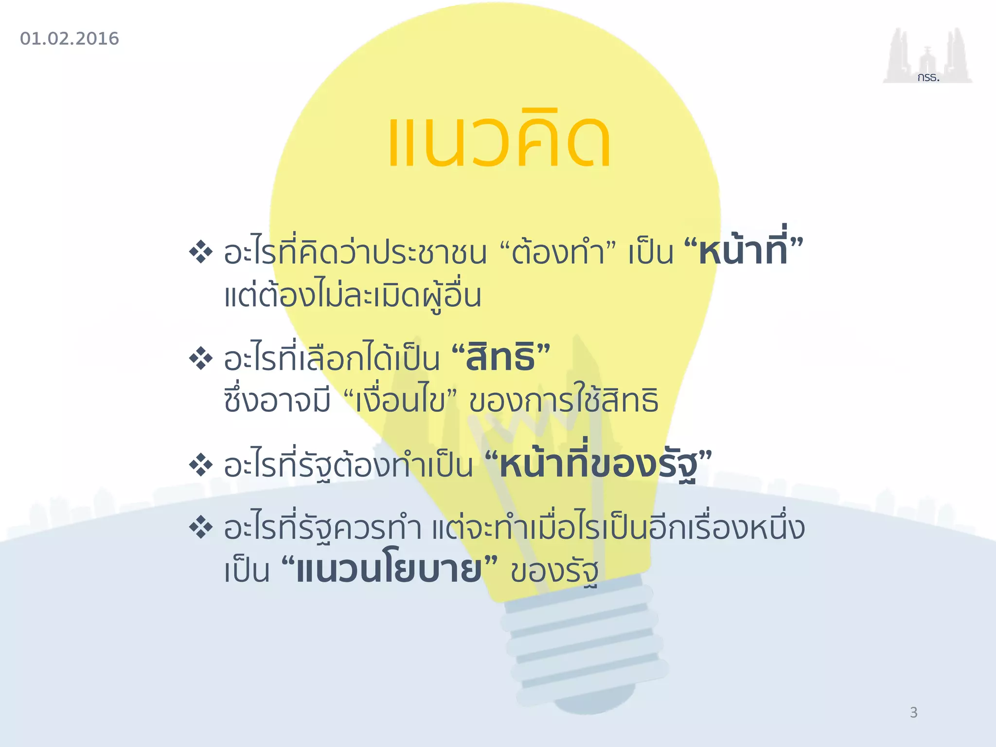 01.02.2016
กรธ.
แนวคิด
v อะไรที่คิดว่าประชาชน “ต้องทํา” เป็น “หน้าที่”
แต่ต้องไม่ละเมิดผู้อื่น
v อะไรที่เลือกได้เป็น “สิทธิ”
ซึ่งอาจมี “เงื่อนไข” ของการใช้สิทธิ
v อะไรที่รัฐต้องทําเป็น “หน้าที่ของรัฐ”
v อะไรที่รัฐควรทํา แต่จะทําเมื่อไรเป็นอีกเรื่องหนึ่ง
เป็น “แนวนโยบาย” ของรัฐ
3
 