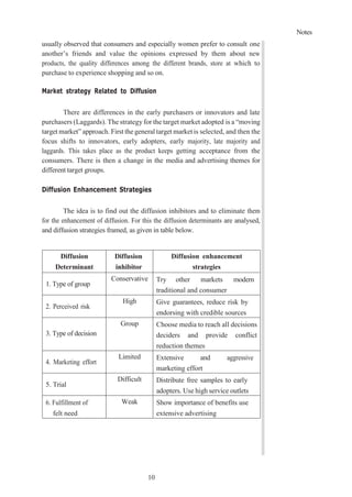 Notes
10
7
usually observed that consumers and especially women prefer to consult one
another’s friends and value the opinions expressed by them about new
products, the quality differences among the different brands, store at which to
purchase to experience shopping and so on.
Market strategy Related to Diffusion
There are differences in the early purchasers or innovators and late
purchasers (Laggards). The strategy for the target market adopted is a “moving
target market” approach. First the general target market is selected, and then the
focus shifts to innovators, early adopters, early majority, late majority and
laggards. This takes place as the product keeps getting acceptance from the
consumers. There is then a change in the media and advertising themes for
different target groups.
Diffusion Enhancement Strategies
The idea is to find out the diffusion inhibitors and to eliminate them
for the enhancement of diffusion. For this the diffusion determinants are analysed,
and diffusion strategies framed, as given in table below.
Diffusion
Determinant
Diffusion
inhibitor
Diffusion enhancement
strategies
1. Type of group
Conservative Try other markets modern
traditional and consumer
2. Perceived risk
High Give guarantees, reduce risk by
endorsing with credible sources
3. Type of decision
Group Choose media to reach all decisions
deciders and provide conflict
reduction themes
4. Marketing effort
Limited Extensive and aggressive
marketing effort
5. Trial
Difficult Distribute free samples to early
adopters. Use high service outlets
6. Fulfillment of
felt need
Weak Show importance of benefits use
extensive advertising
 