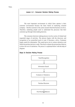 Notes
16
Lesson 1.3 - Consumer Decision Making Process
The most important environment in which firms operate is their
customer environment because the basic belief of marketing oriented
company – that the customer is the centre around which the business revolves.
Therefore, marketing people need to understand the processes that their
customers go through when making decision.
The consumer decision making process involves series of related and
sequential stages of activities. The process begins with the discovery and
recognition of an unsatisfied need or want. It becomes a drive. Consumer
begins search for information. This search gives rise to various alternatives and
finally the purchase decision is made. Then buyer evaluates the post purchase behavior
to know the level of satisfaction. The process is explained below with the help of
diagram.
Steps In Decision Making Process
Information Search
Evaluation of Alternatives
Purchase Decision
Need Recognition
Post-Purchase Behavior
 