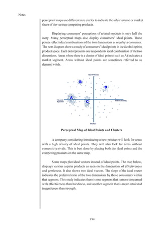 Notes
194
perceptual maps use different size circles to indicate the sales volume or market
share of the various competing products.
Displaying consumers’ perceptions of related products is only half the
story. Many perceptual maps also display consumers’ ideal points. These
points reflect ideal combinations of the two dimensions as seen by a consumer.
Thenextdiagram showsastudyofconsumers’ideal points inthealcohol/spirits
product space. Each dot represents one respondents ideal combination of the two
dimensions. Areas where there is a cluster of ideal points (such as A) indicates a
market segment. Areas without ideal points are sometimes referred to as
demand voids.
Perceptual Map of Ideal Points and Clusters
A company considering introducing a new product will look for areas
with a high density of ideal points. They will also look for areas without
competitive rivals. This is best done by placing both the ideal points and the
competing products on the same map.
Some maps plot ideal vectors instead of ideal points. The map below,
displays various aspirin products as seen on the dimensions of effectiveness
and gentleness. It also shows two ideal vectors. The slope of the ideal vector
indicates the preferred ratio of the two dimensions by those consumers within
that segment. This study indicates there is one segment that is more concerned
with effectiveness than harshness, and another segment that is more interested
in gentleness than strength.
 
