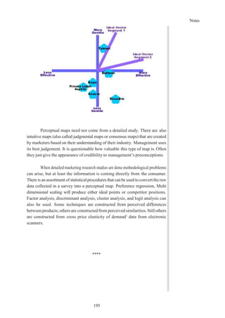 Notes
195
Perceptual maps need not come from a detailed study. There are also
intuitive maps (also called judgmental maps or consensus maps) that are created
by marketers based on their understanding of their industry. Management uses
its best judgement. It is questionable how valuable this type of map is. Often
they just give the appearance of credibility to management’s preconceptions.
When detailed marketing research studies are done methodological problems
can arise, but at least the information is coming directly from the consumer.
Thereis anassortment ofstatistical procedures that canbe usedtoconvert theraw
data collected in a survey into a perceptual map. Preference regression, Multi
dimensional scaling will produce either ideal points or competitor positions.
Factor analysis, discriminant analysis, cluster analysis, and logit analysis can
also be used. Some techniques are constructed from perceived differences
betweenproducts; others are constructedfrom perceived similarities.Still others
are constructed from cross price elasticity of demand1
data from electronic
scanners.
****
 