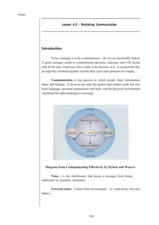 Notes
196
Lesson 4.2 - Marketing Communication
Introduction
To be a manager is to be a communicator – the two are inextricably linked.
A great manager needs to communicate upwards, sideways and with his/her
team all the time. Employees have a stake in the business, so it is essential that they
are kept fully informed regularly and that their views and opinions are sought.
Communication is any process in which people share information,
ideas, and feelings. It involves not only the spoken and written word, but also
body language, personal mannerisms and style, and the physical environment
-anything that adds meaning to a message.
Diagram from Communicating Effectively by Hybels and Weaver
Noise - is the interference that keeps a message from being
understood or accurately interpreted.
External noise: Comes from environment. i.e. loud music, hot sun,
babies...
 