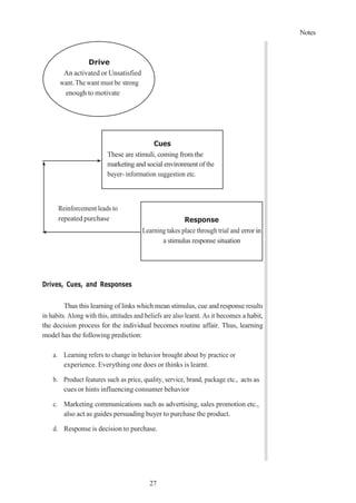 Notes
27
Drives, Cues, and Responses
Thus this learning of links which mean stimulus, cue and response results
in habits. Along with this, attitudes and beliefs are also learnt. As it becomes a habit,
the decision process for the individual becomes routine affair. Thus, learning
model has the following prediction:
a. Learning refers to change in behavior brought about by practice or
experience. Everything one does or thinks is learnt.
b. Product features such as price, quality, service, brand, package etc., acts as
cues or hints influencing consumer behavior
c. Marketing communications such as advertising, sales promotion etc.,
also act as guides persuading buyer to purchase the product.
d. Response is decision to purchase.
Drive
An activated or Unsatisfied
enough to motivate
repeated purchase
error in
a stimulus response situation
These are stimuli, coming from the
marketing and social environment of
 
