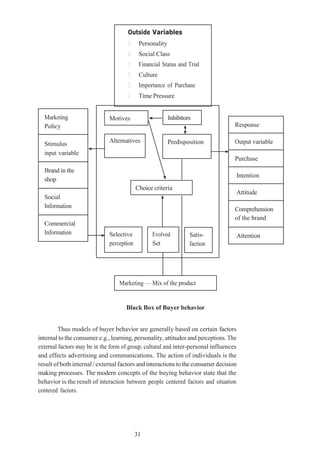 31
Inhibitors
Set
Selective
Commercial
Social
Choice criteria
Brand in the
shop
Stimulus
variable
Predisposition
Alternatives
Policy
Personality
Social Class
Culture
Time Pressure
Satis-
Motives
Response
Output variable
Purchase
Intention
Attitude
Comprehension
of the brand
Attention
Black Box of Buyer behavior
Thus models of buyer behavior are generally based on certain factors
internal to the consumer e.g., learning, personality, attitudes and perceptions. The
external factors may be in the form of group, cultural and inter-personal influences
and effects advertising and communications. The action of individuals is the
result ofboth internal / external factors and interactions tothe consumerdecision
making processes. The modern concepts of the buying behavior state that the
behavior is the result of interaction between people centered factors and situation
centered factors.
 
