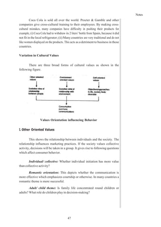 Notes
47
Coca Cola is sold all over the world. Procter & Gamble and other
companies give cross-cultural training to their employees. By making cross-
cultural mistakes, many companies have difficulty in pushing their products for
example, (i) Coca Cola had to withdraw its 2 liters’ bottle from Spain, because it did
not fit in the local refrigerator; (ii) Many countries are very traditional and do not
like women displayed on the products. This acts as a detriment to business in those
countries.
Variation in Cultural Values
There are three broad forms of cultural values as shown in the
following figure.
Values Orientation influencing Behavior
I. Other Oriented Values
This shows the relationship between individuals and the society. The
relationship influences marketing practices. If the society values collective
activity, decisions will be taken in a group. It gives rise to following questions
which affect consumer behavior.
Individual/ collective: Whether individual initiation has more value
than collective activity?
Romantic orientation: This depicts whether the communication is
more effective which emphasizes courtship or otherwise. In many countries a
romantic theme is more successful.
Adult/ child theme: Is family life concentrated round children or
adults? What role do children play in decision-making?
 