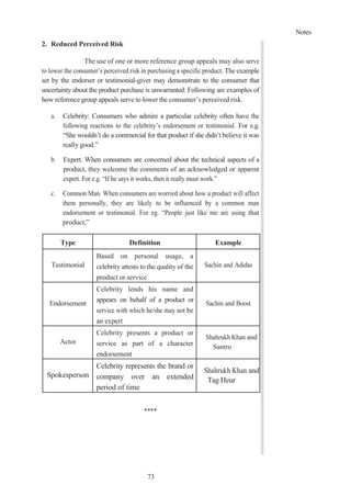 Notes
73
2. Reduced Perceived Risk
The use of one or more reference group appeals may also serve
to lower the consumer’s perceived risk in purchasing a specific product. The example
set by the endorser or testimonial-giver may demonstrate to the consumer that
uncertainty about the product purchase is unwarranted: Following are examples of
how reference group appeals serve to lower the consumer’s perceived risk.
a. Celebrity: Consumers who admire a particular celebrity often have the
following reactions to the celebrity’s endorsement or testimonial. For e.g.
“She wouldn’t do a commercial for that product if she didn’t believe it was
really good.”
b. Expert. When consumers are concerned about the technical aspects of a
product, they welcome the comments of an acknowledged or apparent
expert. For e.g. “If he says it works, then it really must work.”
c. Common Man. When consumers are worried about how a product will affect
them personally, they are likely to be influenced by a common man
endorsement or testimonial. For eg. “People just like me are using that
product,”
Type Definition Example
Testimonial
Based on personal usage, a
celebrity attests to the quality of the
product or service
Sachin and Adidas
Endorsement
Celebrity lends his name and
appears on behalf of a product or
service with which he/she may not be
an expert
Sachin and Boost
Actor
Celebrity presents a product or
service as part of a character
endorsement
Shahrukh Khan and
Santro
Spokesperson
Celebrity represents the brand or
company over an extended
period of time
Shahrukh Khan and
Tag Heur
****
 