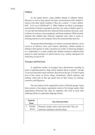 Notes
86
Children
As any parent knows, young children attempt to influence family
decisions as soon as they possess the basic communication skills needed to
interact with other family members (“Buy me a cookie”, “I want a Barbie
doll”, “Let’s eat at McDonald’s”.). Older children are likely to participate
more directly in family consumption activities. In a study of children aged 6 to
14, more than half indicated that they influenced family purchase decisions, such
as choice of vacations, stereo equipment, and home computers. Other research
indicates that children play relatively important roles when it comes to
initiating interest in a new computer and in the actual purchase decision.
The parent-child relationship, as it relates to consumer behavior, can be
viewed as an influence versus yield situation. Specifically, children attempt to
influence their parents to make a purchase (to yield). In observing shoppers
in a supermarket, it is quite evident that children attempt to influence their
parents to make purchases of special interest (e.g., laundry detergents) for
which they see ads on TV.
Teenagers and Post teens
A significant number of teenagers have discretionary spending in
terms of spending patterns. High school students (those in grades 7 through
12) are most interested in sports and fitness. Boys between the ages of 16 and 19 spend
most of their money on movies, dating, entertainment, vehicle expenses, and
clothing, while girls of that age spend most of their money on clothing,
cosmetics, and fragrances.
The teen market can be segmented in terms of lifestyle groups. Figure
below presents a four-category segmentation schema of the teenage market. Such
segmentation framework has value for marketers who wish to focus their
marketing efforts on a particular subgroup of teens.
Segment
Name
Key Characteristics
1. Socially
driven.
Primarily female; active and extroverted. They are
optimistic and plan to attend College.
 