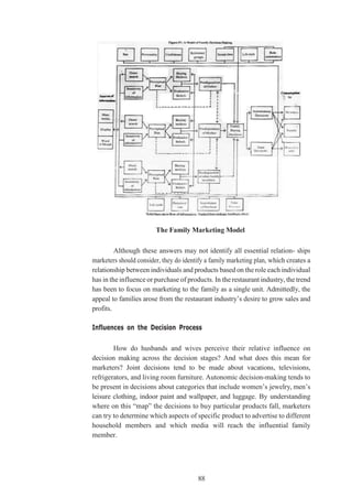88
The Family Marketing Model
Although these answers may not identify all essential relation- ships
marketers should consider, they do identify a family marketing plan, which creates a
relationship between individuals and products based on the role each individual
has in the influence or purchase of products. In the restaurant industry, the trend
has been to focus on marketing to the family as a single unit. Admittedly, the
appeal to families arose from the restaurant industry’s desire to grow sales and
profits.
Influences on the Decision Process
How do husbands and wives perceive their relative influence on
decision making across the decision stages? And what does this mean for
marketers? Joint decisions tend to be made about vacations, televisions,
refrigerators, and living room furniture. Autonomic decision-making tends to
be present in decisions about categories that include women’s jewelry, men’s
leisure clothing, indoor paint and wallpaper, and luggage. By understanding
where on this “map” the decisions to buy particular products fall, marketers
can try to determine which aspects of specific product to advertise to different
household members and which media will reach the influential family
member.
 