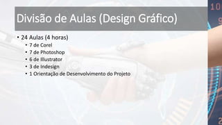 Divisão de Aulas (Design Gráfico)
• 24 Aulas (4 horas)
• 7 de Corel
• 7 de Photoshop
• 6 de Illustrator
• 3 de Indesign
• 1 Orientação de Desenvolvimento do Projeto
 