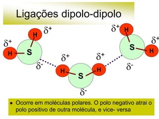 Ligações dipolo-dipolo
 Ocorre em moléculas polares. O polo negativo atrai o
polo positivo de outra molécula, e vice- versa
S
H
H
H
H
S
S
H
H
+
-
+ +
+
+ +
-
-
 
