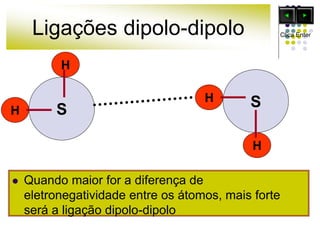 Ligações dipolo-dipolo
H
H
H
H
S
 Quando maior for a diferença de
eletronegatividade entre os átomos, mais forte
será a ligação dipolo-dipolo
S
Clica Enter
 