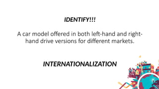 IDENTIFY!!!
A car model offered in both left-hand and right-
hand drive versions for different markets.
INTERNATIONALIZATION
 