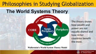 Philosophies in Studying Globalization
The World Systems Theory
The theory shows
how wealth and
power are not
equally shared and
how richer
countries benefit
the most.
 
