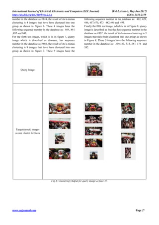 International Journal of Electrical, Electronics and Computers (EEC Journal) [Vol-2, Issue-3, May-Jun 2017]
https://dx.doi.org/10.24001/eec.2.3.1 ISSN: 2456-2319
www.eecjournal.com Page | 7
number in the database as #844, the result of its k-menas
clustering is 4 images that have been clustered into one
group as shown in Figure 6. These 4 images have the
following sequence number in the database as: 804, 881
,892 and 943.
For the forth test image, which is in in figure 7, qiurey
image which is described as dinosaur, has sequence
number in the database as #488, the result of its k-menas
clustering is 9 images that have been clustered into one
group as shown in Figure 7. These 9 images have the
following sequence number in the database as: 412, 429,
446, 457,470, 473 482,490 and 495.
Finally the fifth test image, which is in in Figure 8, qiurey
image is described as Bus that has sequence number in the
database as #332, the result of its k-menas clustering is 5
images that have been clustered into one group as shown
in Figure 8. These 5 images have the following sequence
number in the database as: 309,330, 334, 357, 374 and
382.
Query Image
Target (result) images
as one cluster for faces
Fig.4: Clustering Output for query image as face #7.
 