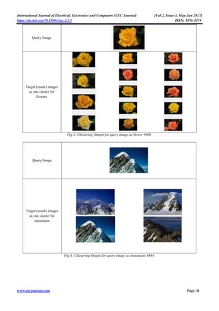 International Journal of Electrical, Electronics and Computers (EEC Journal) [Vol-2, Issue-3, May-Jun 2017]
https://dx.doi.org/10.24001/eec.2.3.1 ISSN: 2456-2319
www.eecjournal.com Page | 8
Query Image
Target (result) images
as one cluster for
flowers
Fig.5: Clustering Output for query image as flower #600.
Query Image
Target (result) images
as one cluster for
mountains
Fig.6: Clustering Output for query image as mountains #844.
 