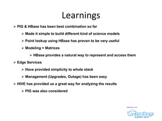 Learnings PIG & HBase has been best combination so far Made it simple to build different kind of science models Point lookup using HBase has proven to be very useful Modeling = Matrices HBase provides a natural way to represent and access them Edge Services  Have provided simplicity to whole stack Management (Upgrades, Outage) has been easy HIVE has provided us a great way for analyzing the results PIG was also considered 