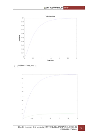 [CONTROL CONTINUO MITIT



                                                  Step Response
                    0.1

                   0.09

                   0.08

                   0.07

                   0.06
       Amplitude




                   0.05

                   0.04

                   0.03

                   0.02

                   0.01


                         0
                             0     0.5       1         1.5        2   2.5    3
                                                   Time (sec)


[y,t,x]=step(SISTEMA); plot(t,x)




                    1




                   0.9




                   0.8




                   0.7




                   0.6




                   0.5




                   0.4




                   0.3




                   0.2




                   0.1




                    0
                         0       0.5     1             1.5        2    2.5       3




      [Escribir el nombre de la compañía] | METODOLOGÍA BASADA EN EL MODEL DE
                                                                                     50
                                                           ESPACIO DE ESTADOS.
 