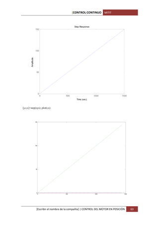 [CONTROL CONTINUO MITIT



                                                   Step Response
                    150




                    100
        Amplitude




                      50




                          0
                              0             500                    1000               1500
                                                    Time (sec)


[y,t,x]=step(sys); plot(t,x)




                    150




                    100




                    50




                     0
                          0                 500                    1000                 1500




                      [Escribir el nombre de la compañía] | CONTROL DEL MOTOR EN POSICIÓN      63
 