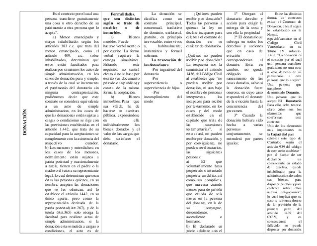 1 contratos de enfiteusis, la permuta y la donación cuadro comparati? - Bienes Y Contratos En Derecho Cuadro Comparativo 1 contratos de enfiteusis, la permuta y la donación cuadro comparati? - Bienes Y Contratos En Derecho Cuadro Comparativo