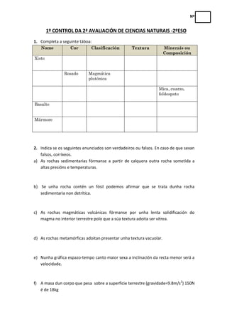 Nº


        1º CONTROL DA 2ª AVALIACIÓN DE CIENCIAS NATURAIS -2ºESO
1. Completa a seguinte táboa:
   Nome            Cor ...