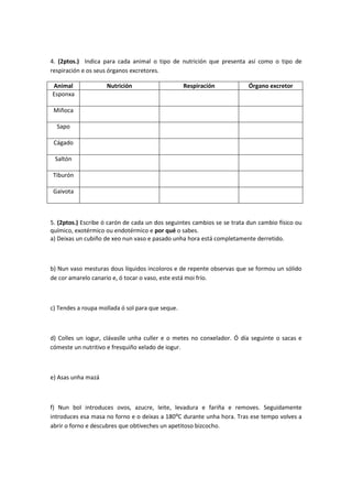 4. (2ptos.) Indica para cada animal o tipo de nutrición que presenta así como o tipo de
respiración e os seus órganos excr...
