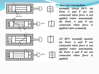 1_Control Valves.ppt