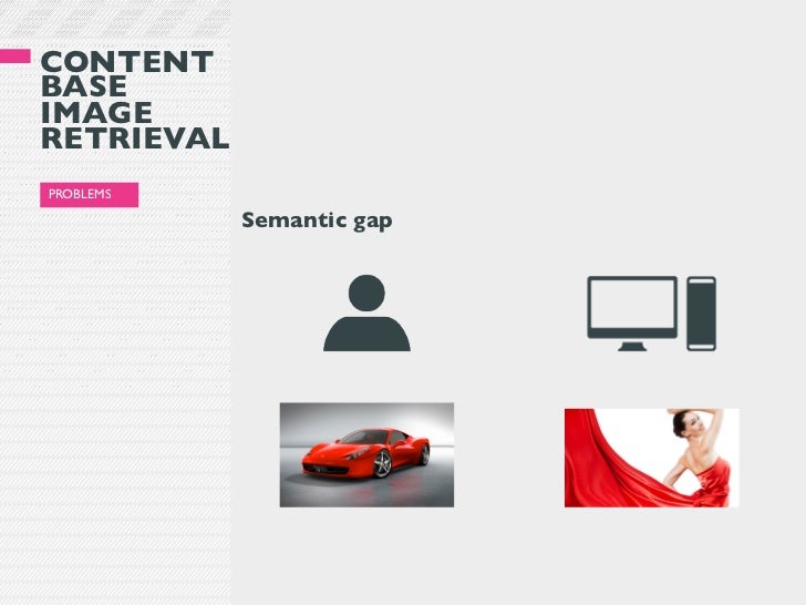 Content Vs Context Content vs context