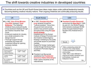 The shift towards creative industries in developed countries 
Countries such as the UK and South Korea have taken major steps under political leadership towards 
becoming leading creative industry nations. Their ongoing initiatives are continually producing results. 
9 
 In 1997, then–Prime Minister 
Tony Blair declared “Cool 
Britannia.” The following 
initiatives have produced results. 
- Cross-sectional initiatives through 
the Creative Industries Task 
Force 
- Enhanced creativity for industry 
as a whole centered on the 
Design Council 
- Thorough support through 
embassies and trade and 
investment offices for opening 
overseas markets 
 in 1997, President Kim Dae-jung 
declared himself the 
―cultural president.‖ Since then, 
the government and private 
sectors have joined to spread 
throughout Asia using the Cool 
Korea strategy. 
- Establishment of the Korean 
Institute of Design Promotion and 
the Creative Content Agency 
- Strategic marketing by the public 
and private sectors to promoted 
markets 
- Support for foreign market gain 
mainly through the Korea Trade- 
Investment Promotion Agency 
(KOTRA) 
 President Lee Myung-bak 
established the Presidential 
Council on Nation Branding to 
foster culture industries at the 
national level. 
 President Franklin Roosevelt 
announced the New Deal in 1929. 
As part of it, the Works Projects 
Administration employed 40,000 
artists through Federal Project 
Number One (Federal One) in 
1935. 
• Many outstanding artists left 
Europe for the United States 
• Culture developed in American 
communities 
• After 1945, it was reflected in 
cultural and artistic industries such 
as Broadway musicals and 
Hollywood movies 
Etc. 
Results 
Amount of gross 
value added in 
creative industries 
1.8 times as much 
(1997 → 2006) 
Creative industry 
exports 
1.7 times as much 
(2000 → 2006) 
No. of places of 
business in 
creative industries 
1.4 times as much 
(1997 → 2008) 
Results 
UK South Korea USA 
 