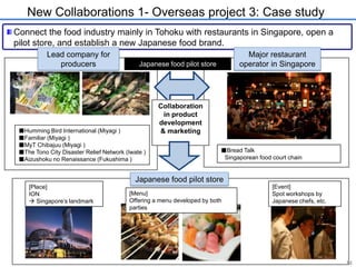 New Collaborations 1- Overseas project 3: Case study 
Connect the food industry mainly in Tohoku with restaurants in Singapore, open a 
pilot store, and establish a new Japanese food brand. 
Japanese food pilot store 
■Humming Bird International (Miyagi ) 
■Familiar (Miyagi ) 
■MyT Chibajuu (Miyagi ) 
■The Tono City Disaster Relief Network (Iwate ) 
■Aizushoku no Renaissance (Fukushima ) 
■Bread Talk 
Singaporean food court chain 
Collaboration 
in product 
development 
& marketing 
[Place] 
ION 
 Singapore’s landmark 
[Menu] 
Offering a menu developed by both 
parties 
[Event] 
Spot workshops by 
Japanese chefs, etc. 
Lead company for 
producers 
Major restaurant 
operator in Singapore 
Japanese food pilot store 
14 
 