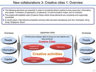 The following elements are essential in order to constantly attract creative human resources, information, 
and capital: 1) freedom of expression, 2) tolerance, 3) communication nodes, and 4) investors. 
This project will establish sites (Creative Cities) where those elements are constantly and organically 
connected. 
In recent years, international competition among cities has been developing over this. Examples: Hong 
Kong, Singapore, Seoul 
Overseas 
People 
Information 
Capital 
Japanese cities Overseas 
People 
Information 
Capital 
Infrastructure always able to bring out new talents and 
new products 
Creative Cities 
Creative activities 
Investors 
Freedom of 
expression 
Tolerance 
Communication 
nodes 
20 
New collaborations 3- Creative cities 1: Overview 
 