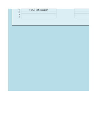 1   Голын ус бохирдвол
2
3
4
 