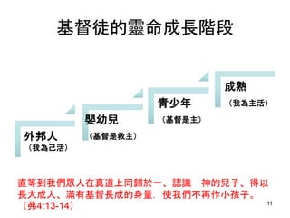 基督徒的靈命成長階段
外邦人
（我為己活）
嬰幼兒
（基督是救主）
青少年
（基督是主）
成熟
（我為主活）
11
直等到我們眾人在真道上同歸於一、認識 神的兒子、得以
長大成人、滿有基督長成的身量．使我們不再作小孩子。
（弗4:13-14）
 