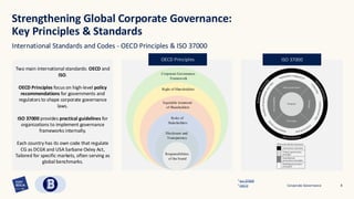 The Regulators Code Key Principles 1_Corporate Goverance presentation topic | PDF