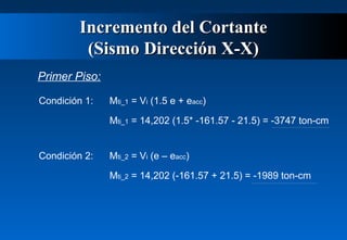 Incremento del Cortante
(Sismo Dirección X-X)
Primer Piso:
Condición 1:

Mti_1 = Vi (1.5 e + eacc)
Mti_1 = 14,202 (1.5* -161.57 - 21.5) = -3747 ton-cm

Condición 2:

Mti_2 = Vi (e – eacc)
Mti_2 = 14,202 (-161.57 + 21.5) = -1989 ton-cm

 