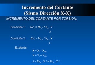 Incremento del Cortante
(Sismo Dirección X-X)
INCREMENTO DEL CORTANTE POR TORSIÓN:
Condición 1:

ΔV1 = Mti_1 * Kxi . Y
J

Condición 2:

ΔV2 = Mti_2 * Kxi . Y
J

En donde:
X = Xi – XCR
Y = Yi – YCR
J = Σkyi . X ² + Σkxi . Y ²

 