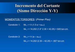 Incremento del Cortante
(Sismo Dirección Y-Y)
MOMENTOS TORSORES: (Primer Piso)
Condición 1:

Mti_1 = Vi (1.5 e + eacc)
Mti_1 = 14,202 (1.5* 2.30 + 42.25) = 649 ton-cm.

Condición 2:

Mti_2 = Vi (e – eacc)
Mti_2 = 14,202 (2.30 – 42.25) = -567 ton-cm

 