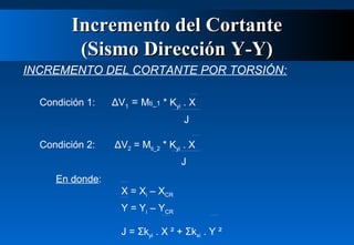 Incremento del Cortante
(Sismo Dirección Y-Y)
INCREMENTO DEL CORTANTE POR TORSIÓN:
Condición 1:

ΔV1 = Mti_1 * Kyi . X
J

Condición 2:

ΔV2 = Mti_2 * Kyi . X
J

En donde:
X = Xi – XCR
Y = Yi – YCR
J = Σkyi . X ² + Σkxi . Y ²

 
